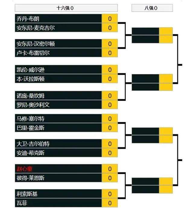 《冬日之光》的瑞典片名为Nattvardsgasterna意思是领圣餐者，英文片名为Winterlight译作冬日之光，尽管英文片名已经大大远离了原来题目的意思，不过就影片的气氛及其所体现人物的内心特点而言这个题目的确无可挑剔。